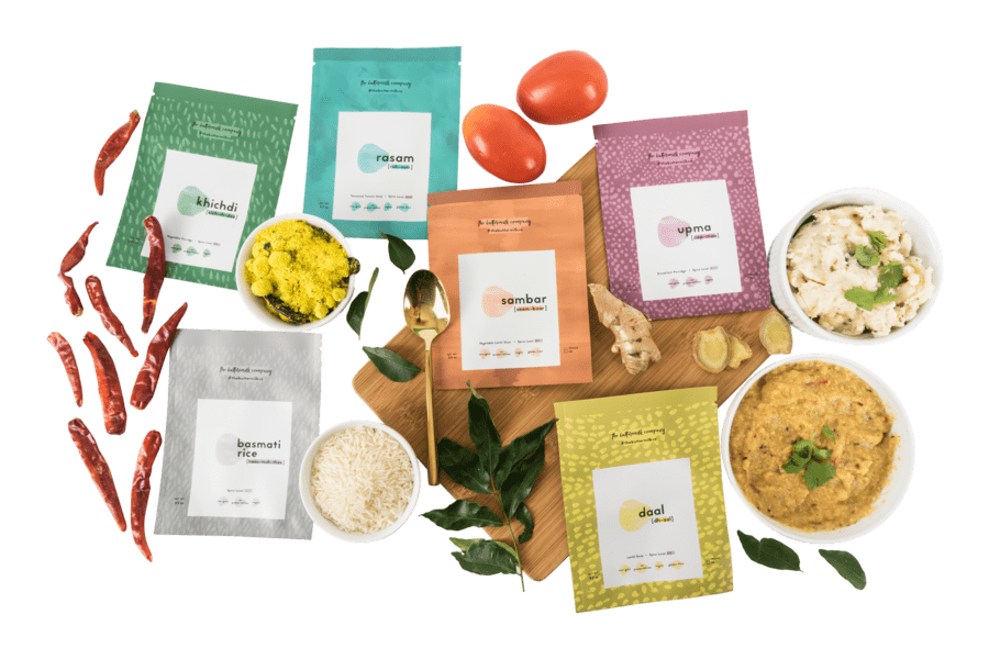 Buttermilk Reviews Get All The Details At Hello Subscription!