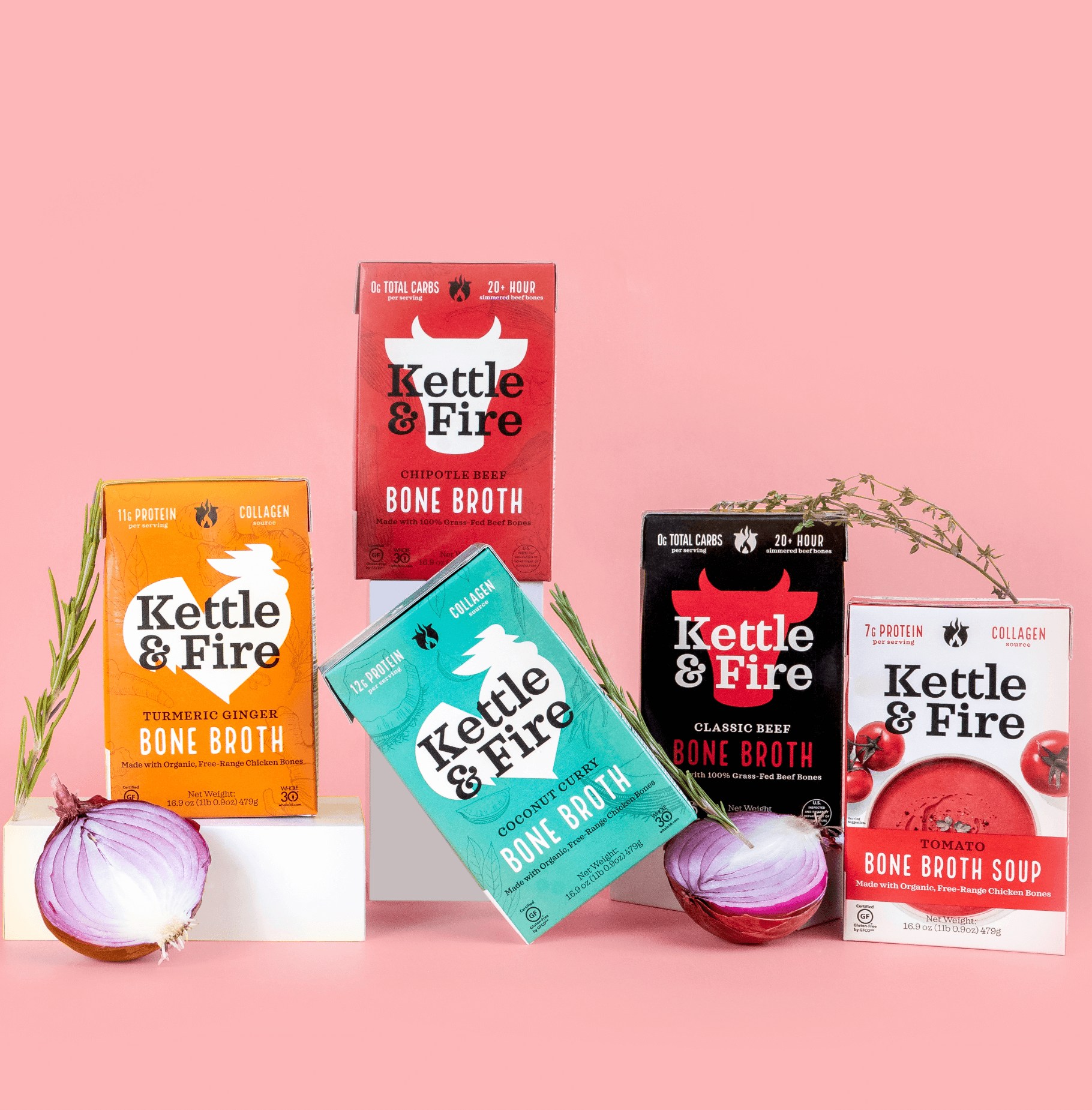 Kettle & Fire Reviews Get All The Details At Hello Subscription!